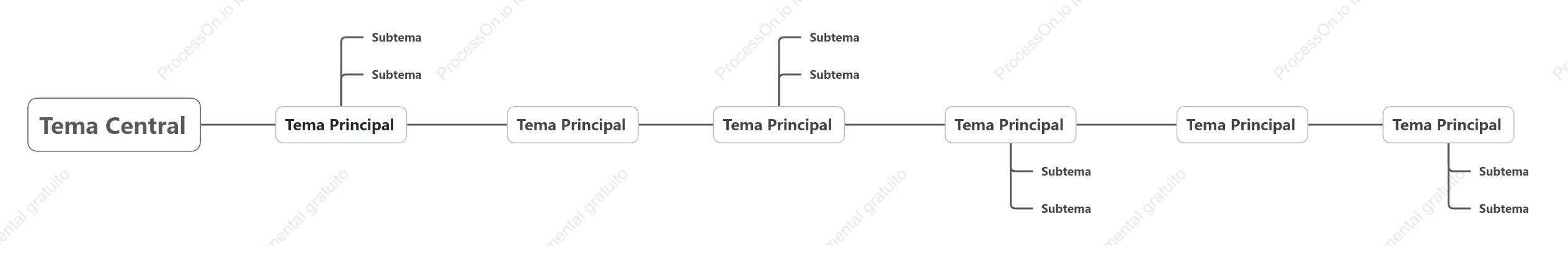 Simple Línea de Tiempo Plantilla de Estilo