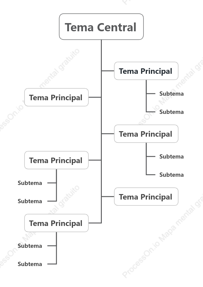 Simple Chat de Árbol Plantilla de Estilo