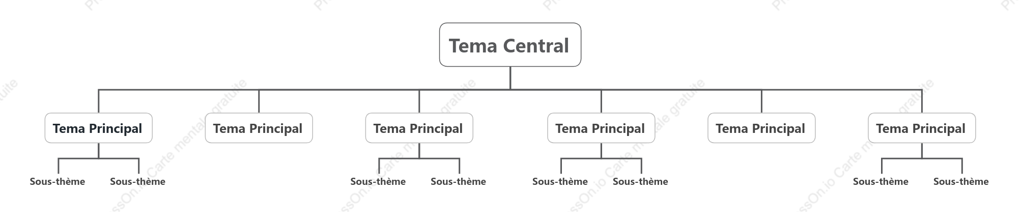 Style de modèle d'organigramme simple