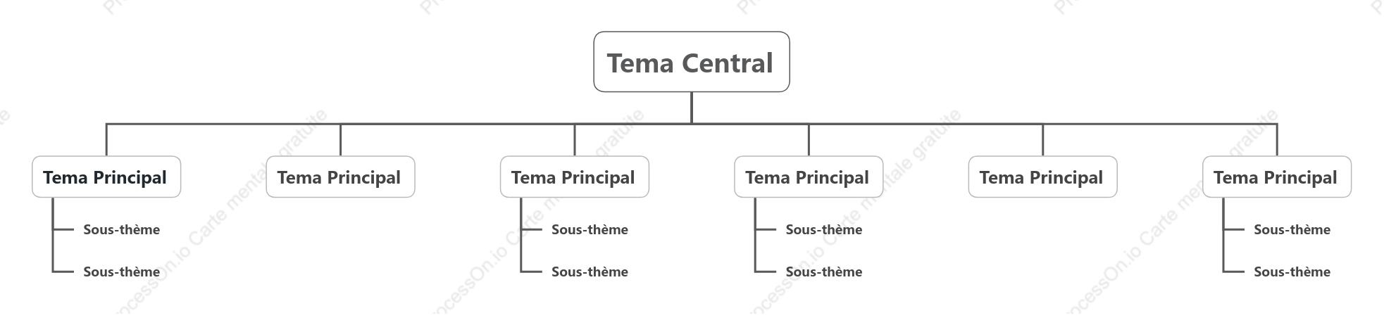 Style de modèle de diagramme de structure arborescente simple