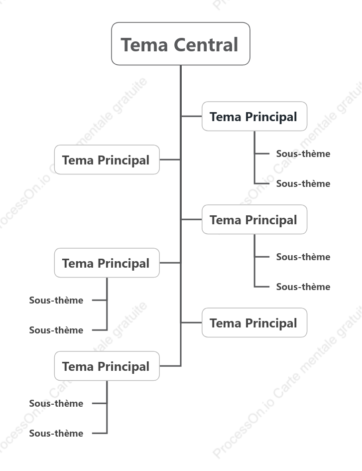 Style de modèle de diagramme d'arborescence simple