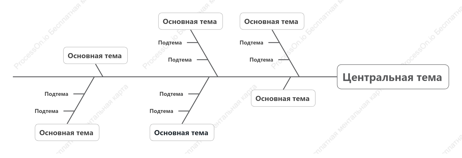 Простота Рыбья кость пробел Шаблон стиля