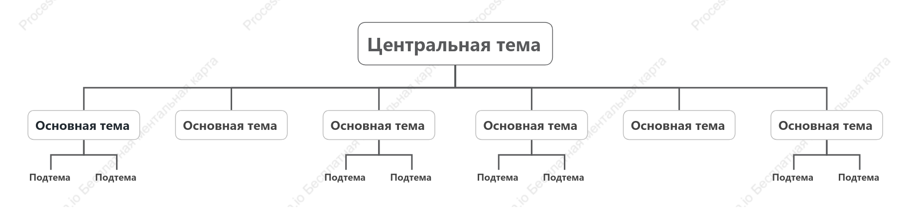 Простота Орг. график пробел Шаблон стиля