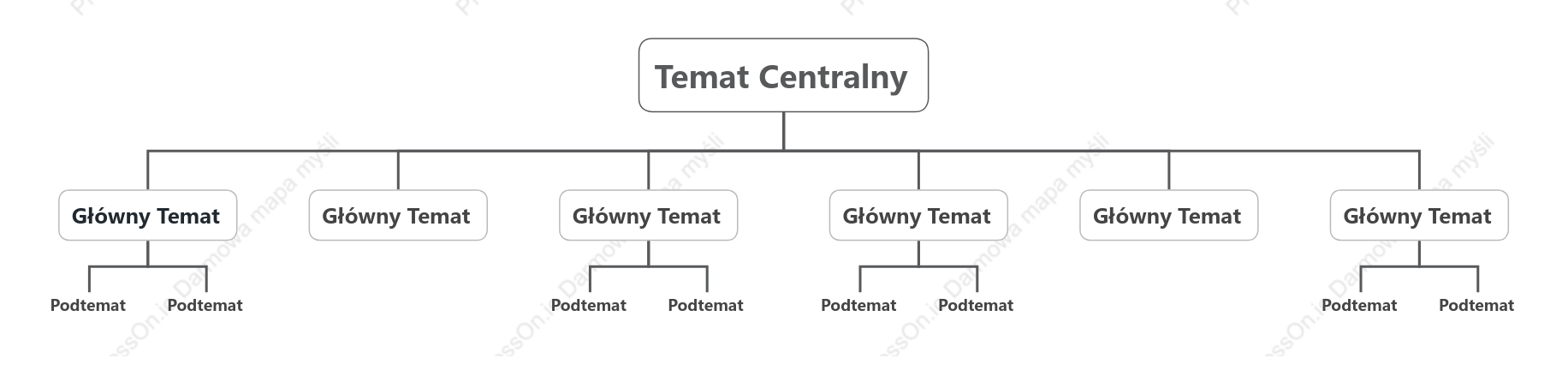 Prosty Org. Chart Szablon Stylu