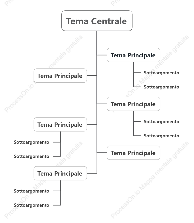 Semplice Chat Albero spazio Modello Stile