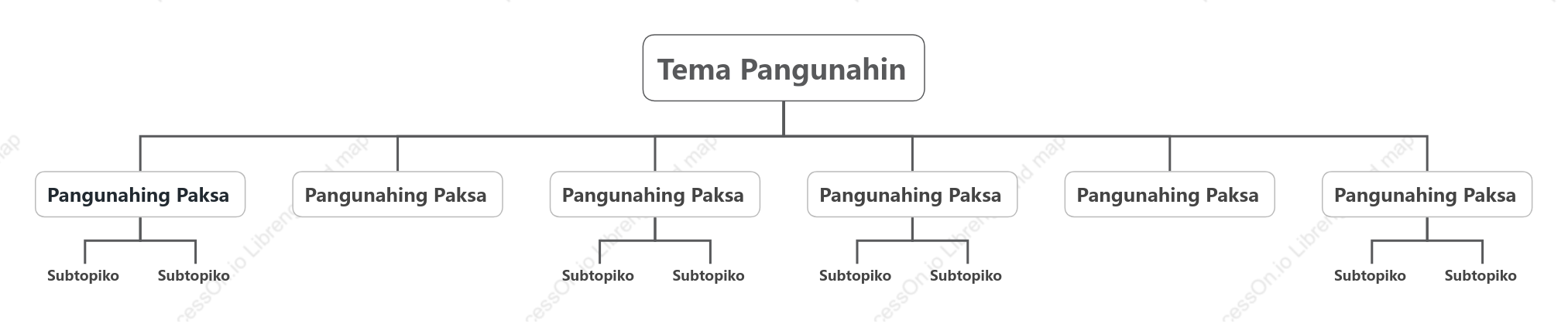 Simple Organisasyon na Tsart  puwang Estilo ng Padron