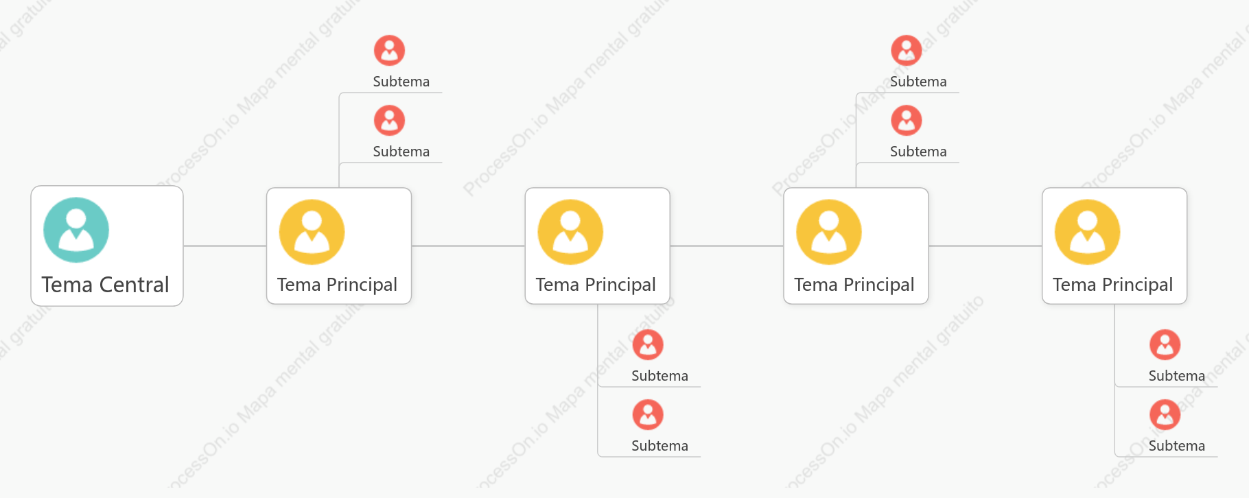 Simple Línea de Tiempo Plantilla de Estilo