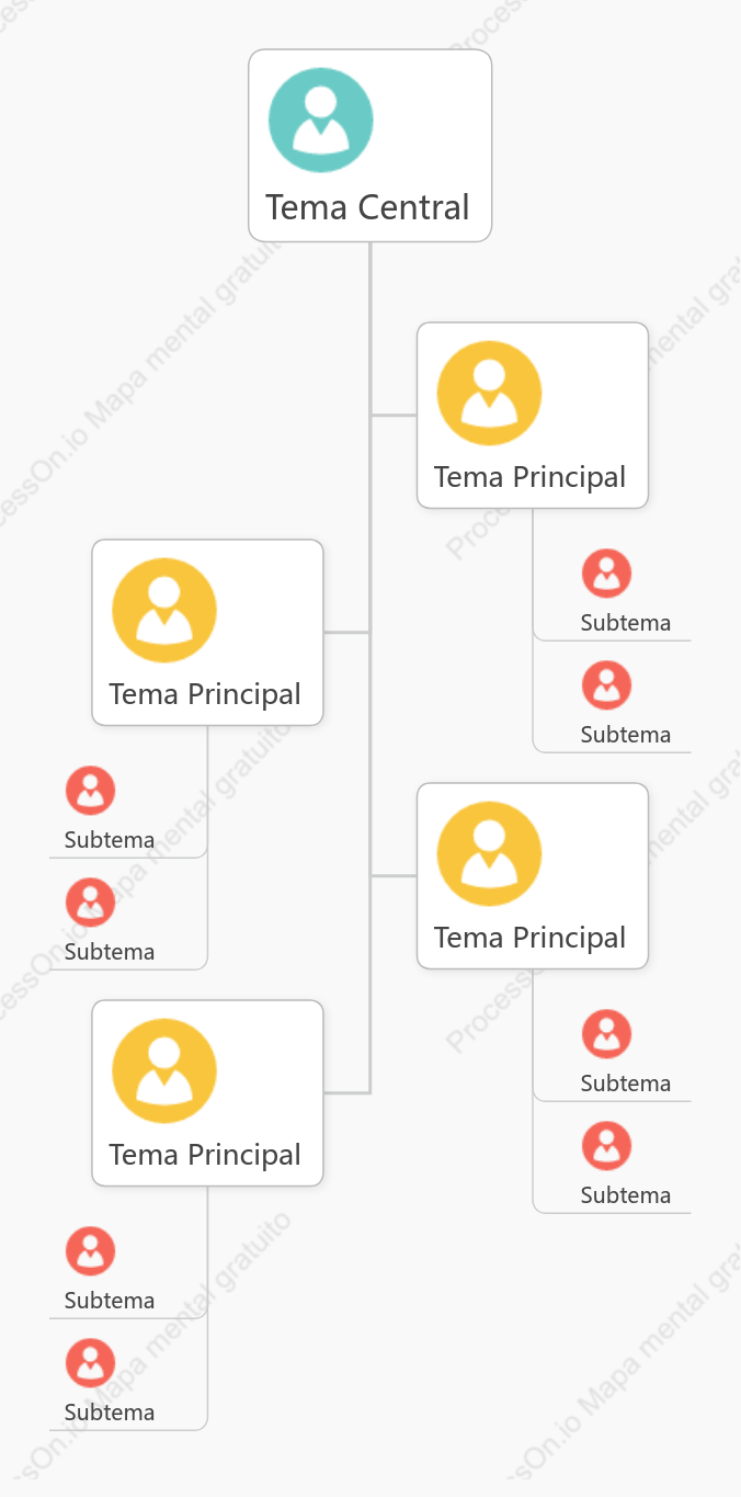 Simple Chat de Árbol Plantilla de Estilo