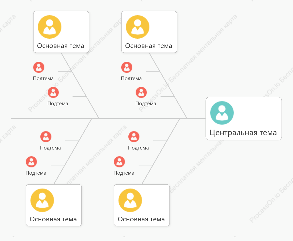 Простота Рыбья кость пробел Шаблон стиля