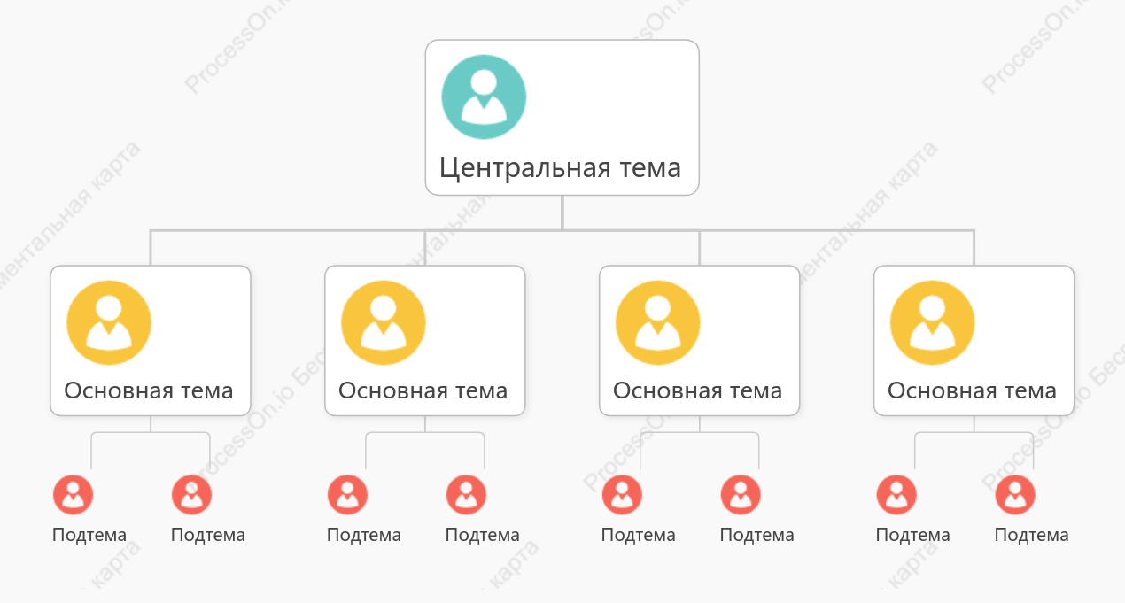Простота Орг. график пробел Шаблон стиля