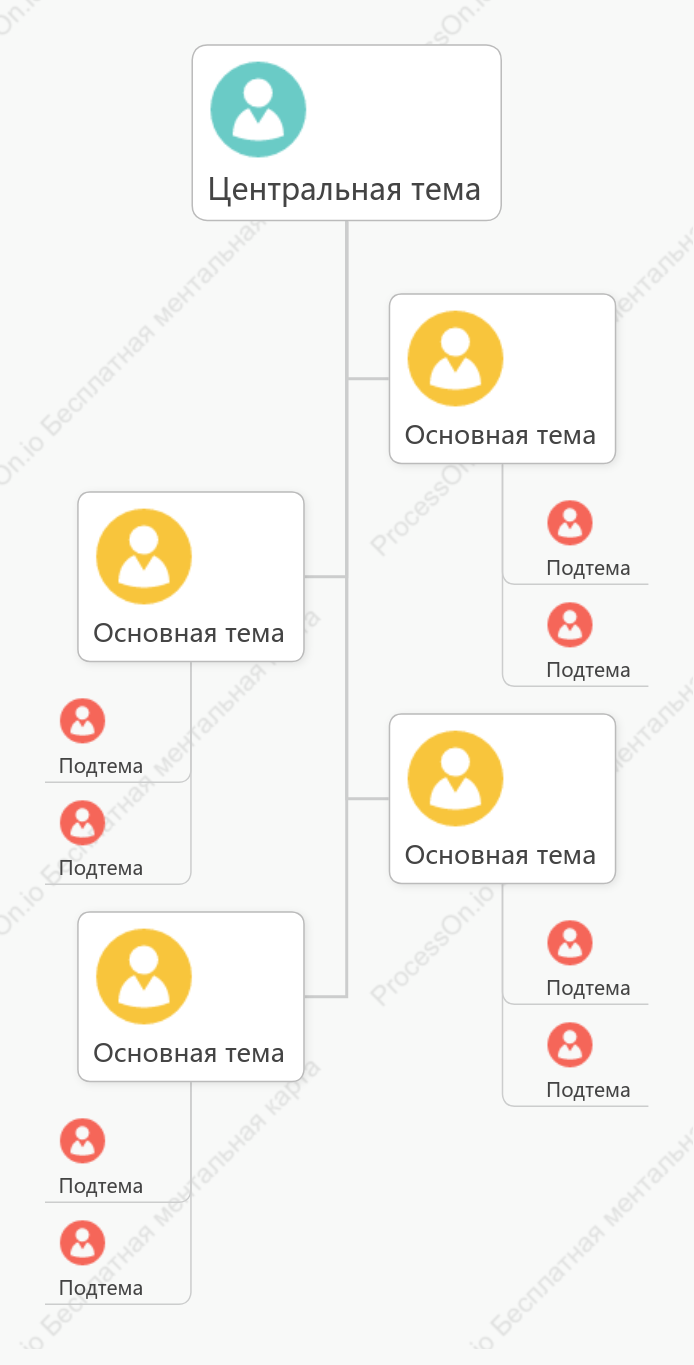Простота Дерево чата пробел Шаблон стиля