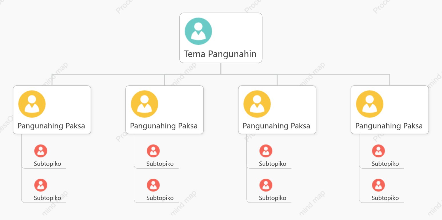 Simple Puno ng  Organisasyon na Tsart  puwang Estilo ng Padron