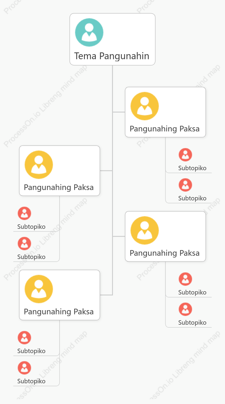 Simple Puno ng Usapan puwang Estilo ng Padron