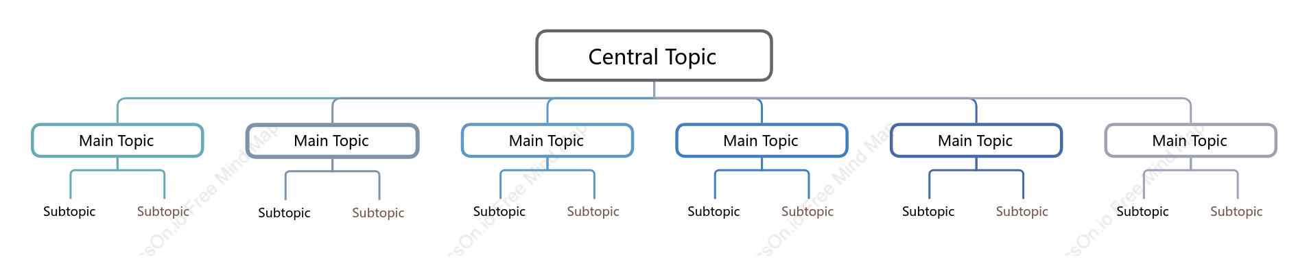Minimalist Org Chart Style Template