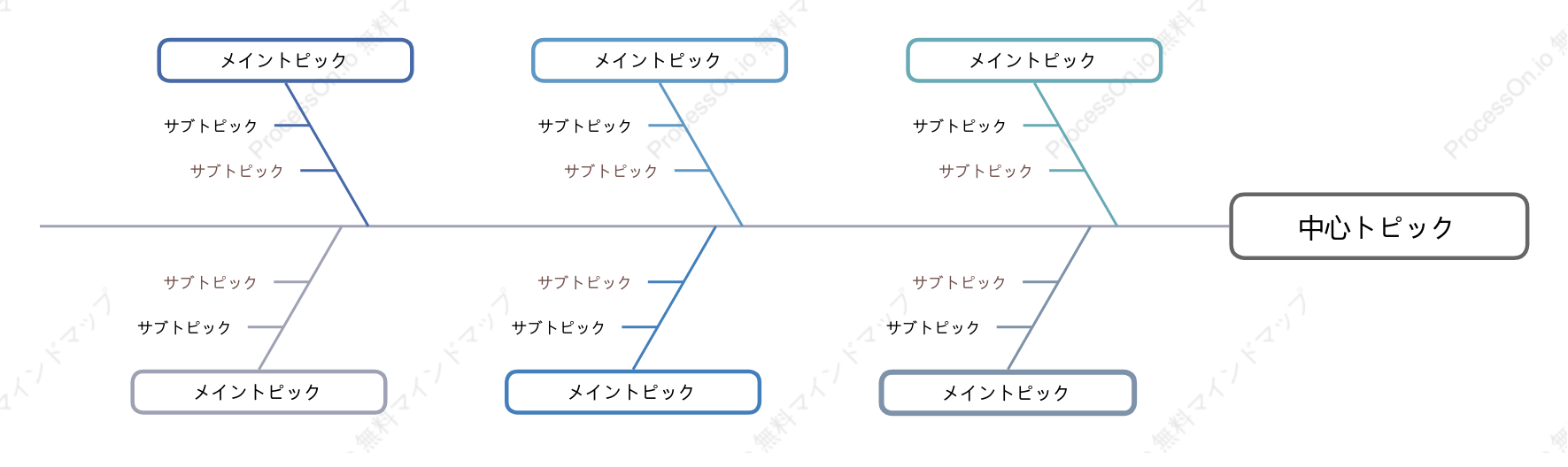 シンプルフィッシュボーン スタイルテンプレート