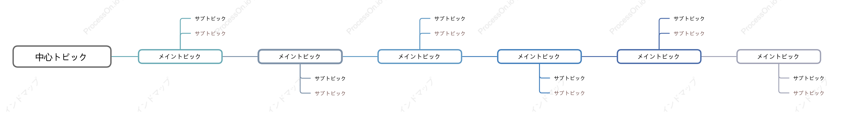 シンプルタイムライン スタイルテンプレート