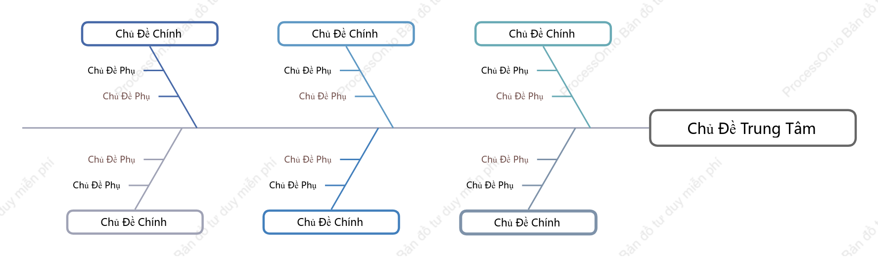 Đơn Giản Xương Cá khoẻo cách Mẫu Kiểu