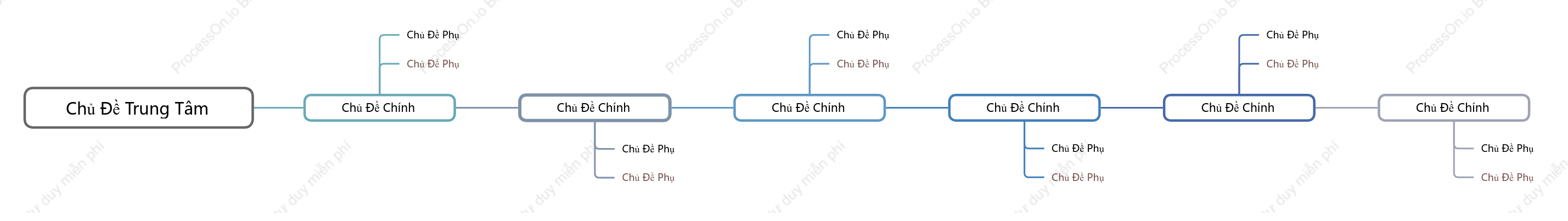 Đơn Giản Dòng Thời Gian khoẻo cách Mẫu Kiểu