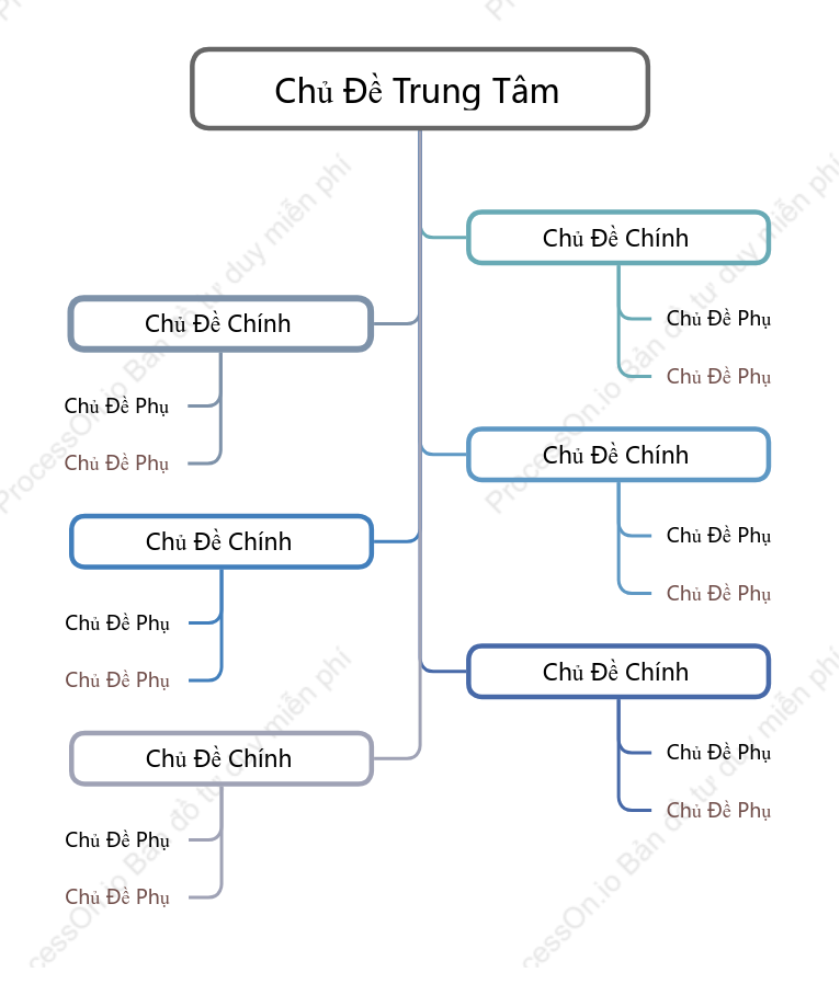 Đơn Giản Chat Cây khoẻo cách Mẫu Kiểu
