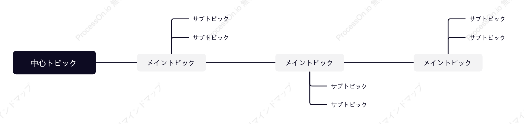 シンプルタイムライン スタイルテンプレート