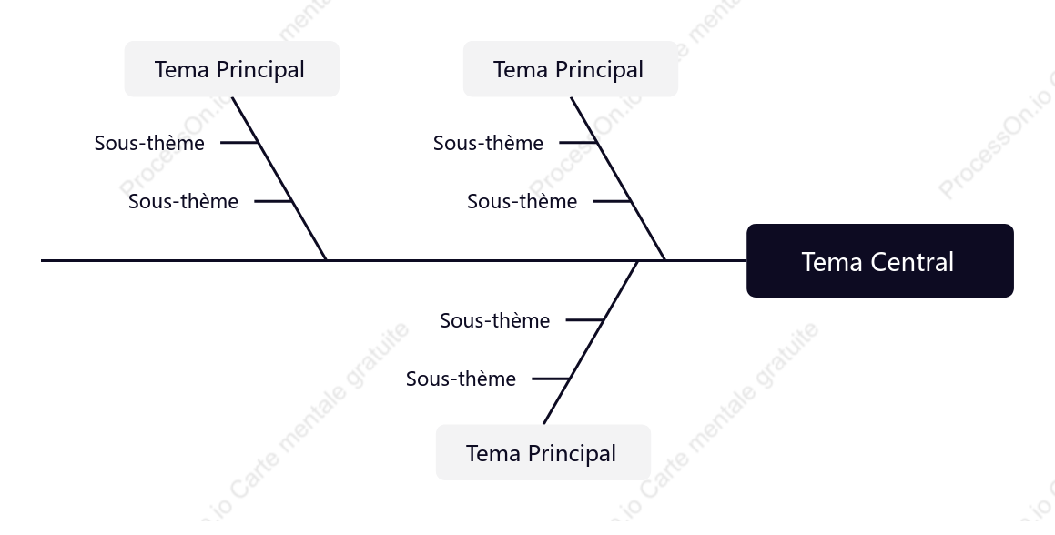 Style de modèle de diagramme en arête de poisson simple noir et blanc