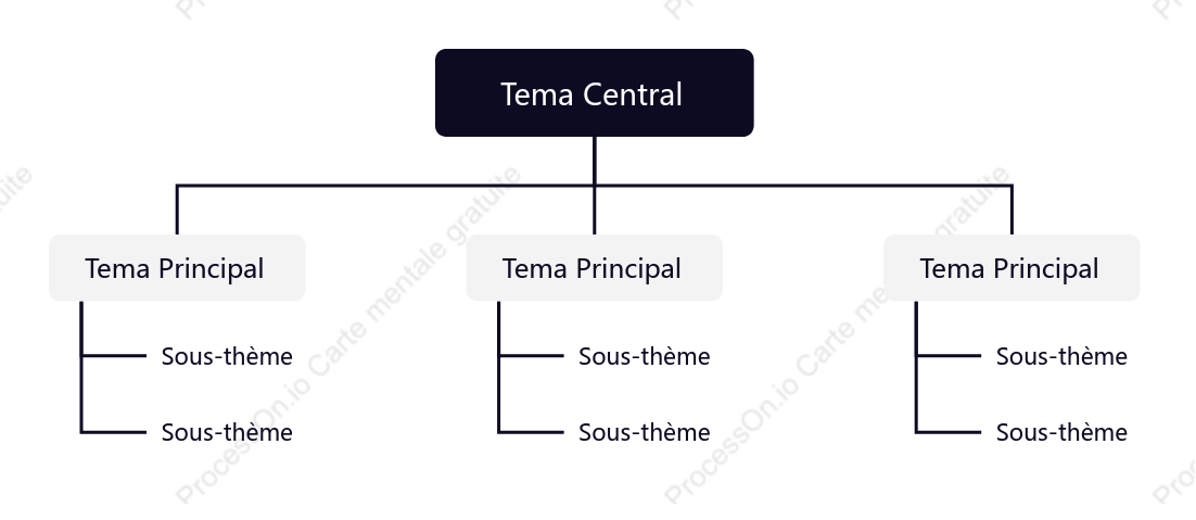 Style de modèle de diagramme de structure arborescente simple noir et blanc