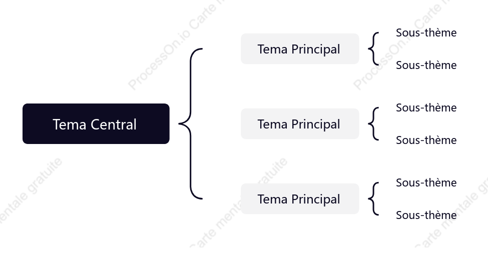 Style de modèle de diagramme de support noir et blanc simple