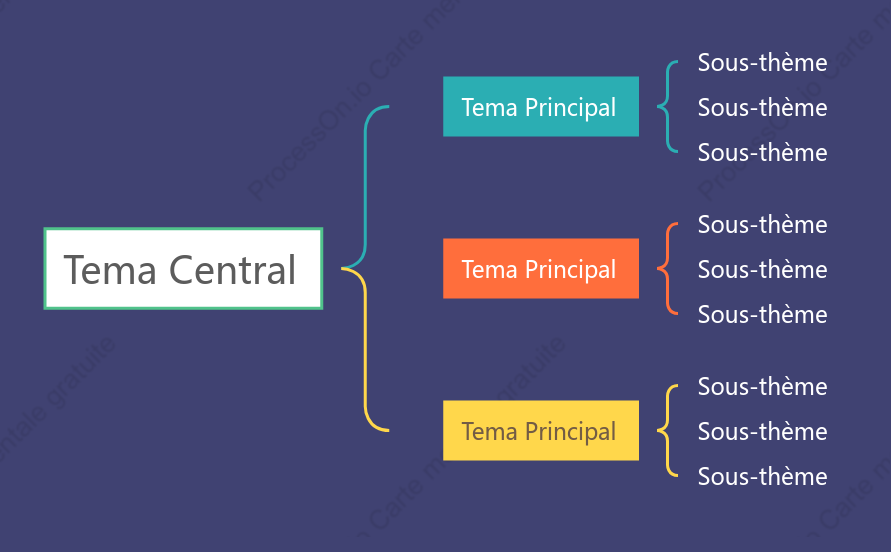Style de modèle de diagramme de support de fond sombre simple
