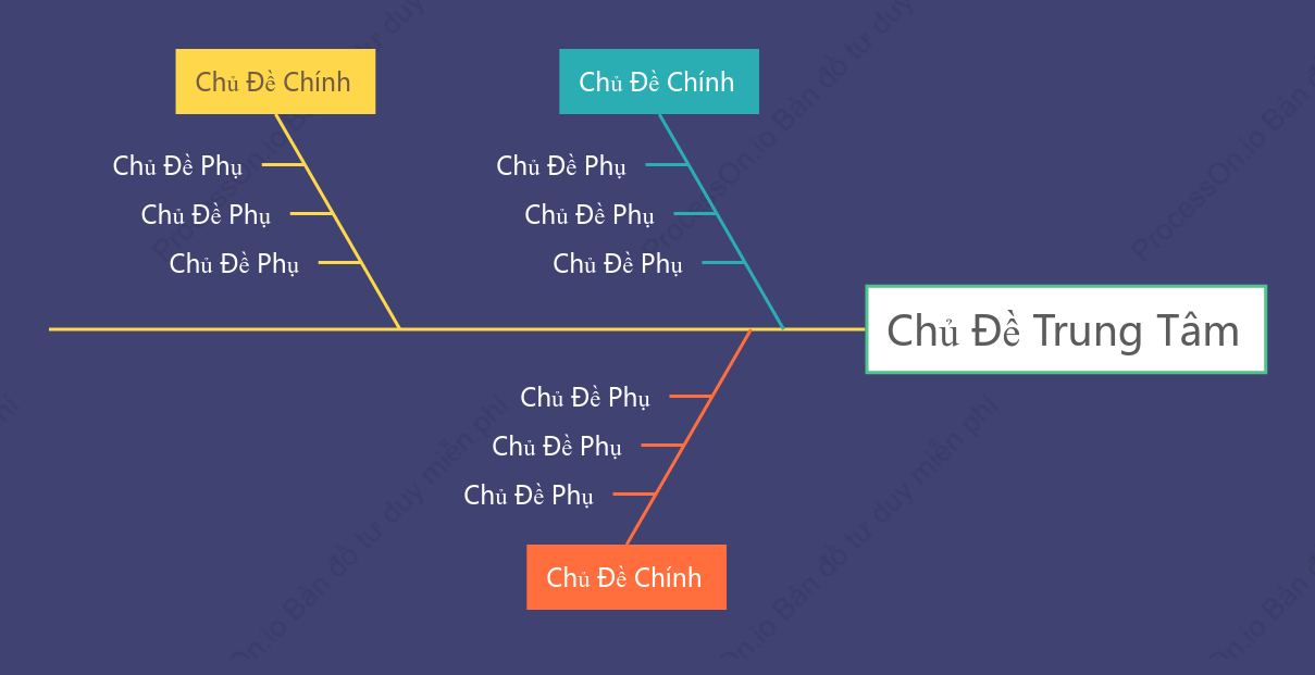 Đơn Giản Xương Cá khoẻo cách Mẫu Kiểu