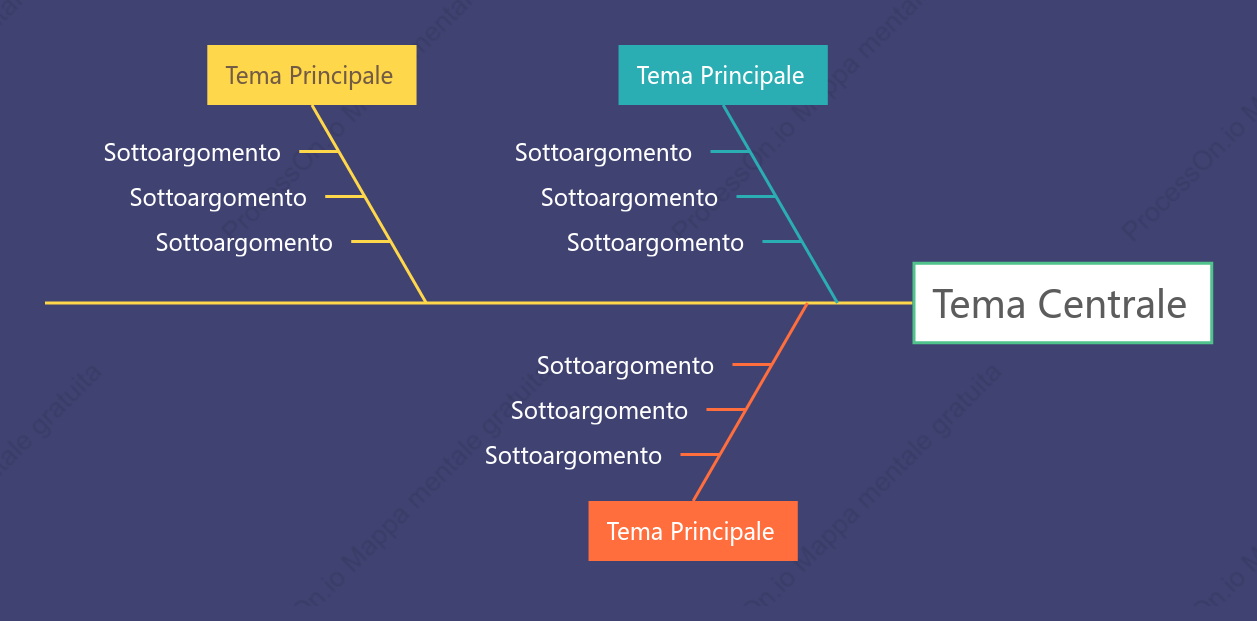 Semplice Osso di Pesce spazio Modello Stile