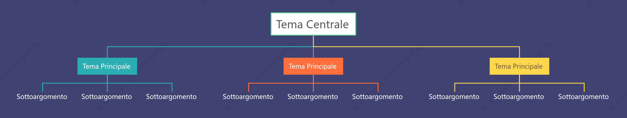 Semplice Grafico Org. spazio Modello Stile