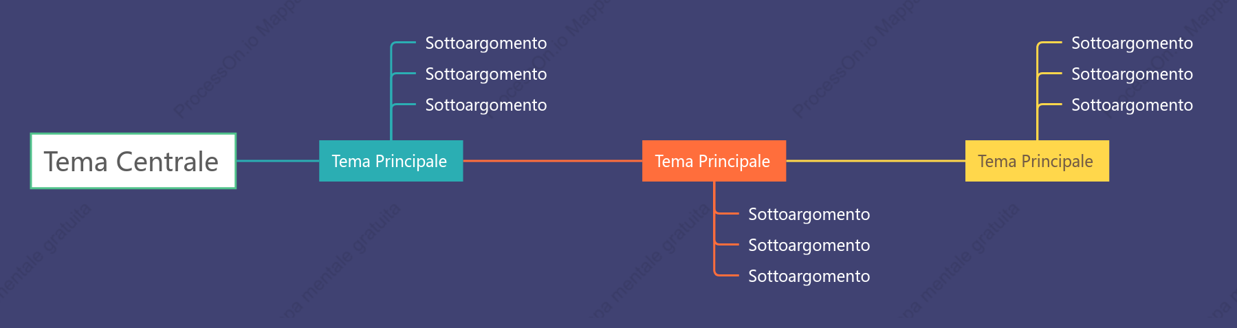Semplice Linea Temporale spazio Modello Stile