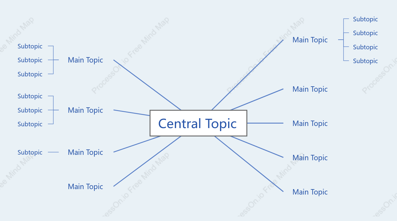 Simple Blue Mind Map Style Template