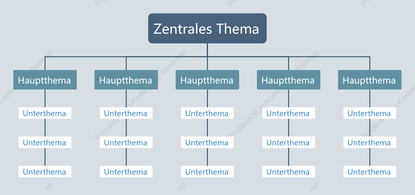 Verlaufendes Blau Organigramm stil vorlage