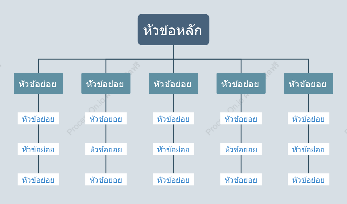 สีน้ำเงินผันผวน ผังองค์กร รูปแบบ แม่แบบสไตล์