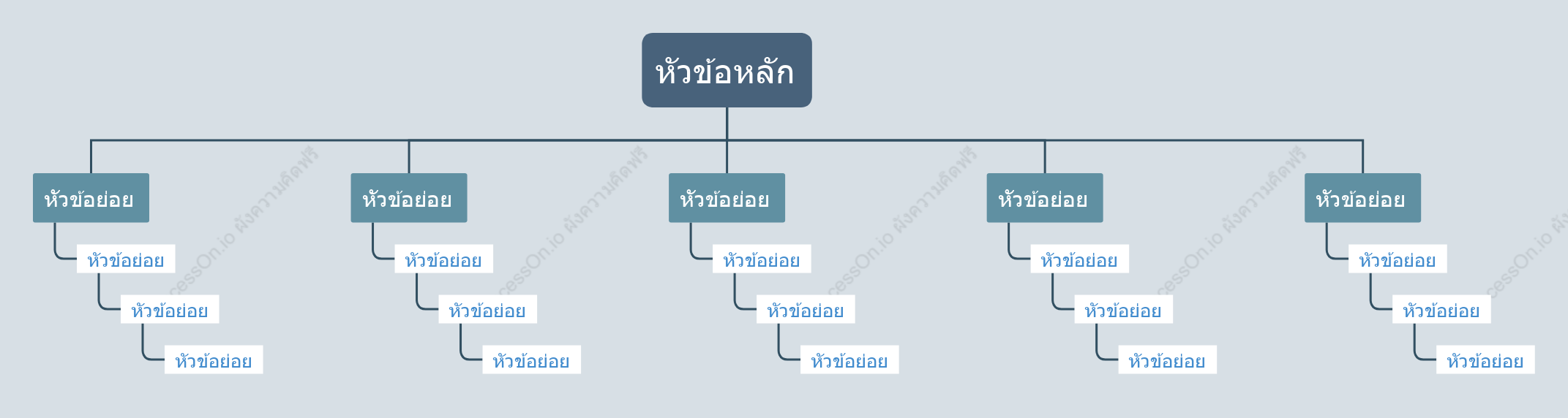 สีน้ำเงินผันผวน ผังองค์กรต้นไม้ รูปแบบ แม่แบบสไตล์