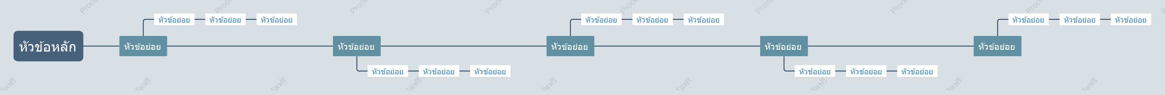 สีน้ำเงินผันผวน เส้นเวลา รูปแบบ แม่แบบสไตล์