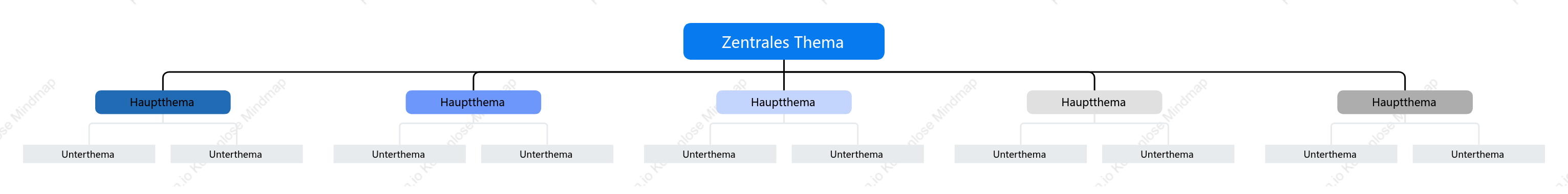 Verlaufendes Blau Organigramm stil vorlage