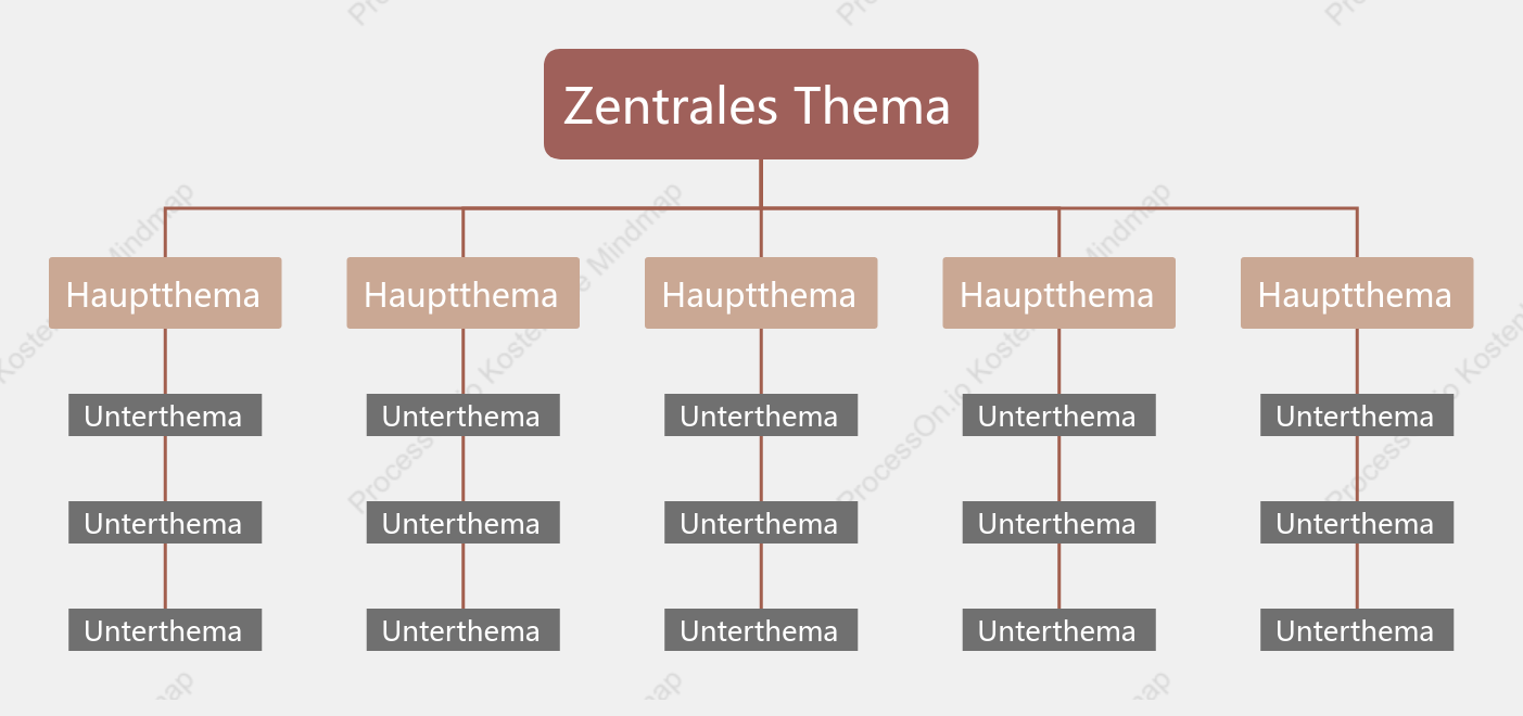Verlaufendes Braun Organigramm stil vorlage