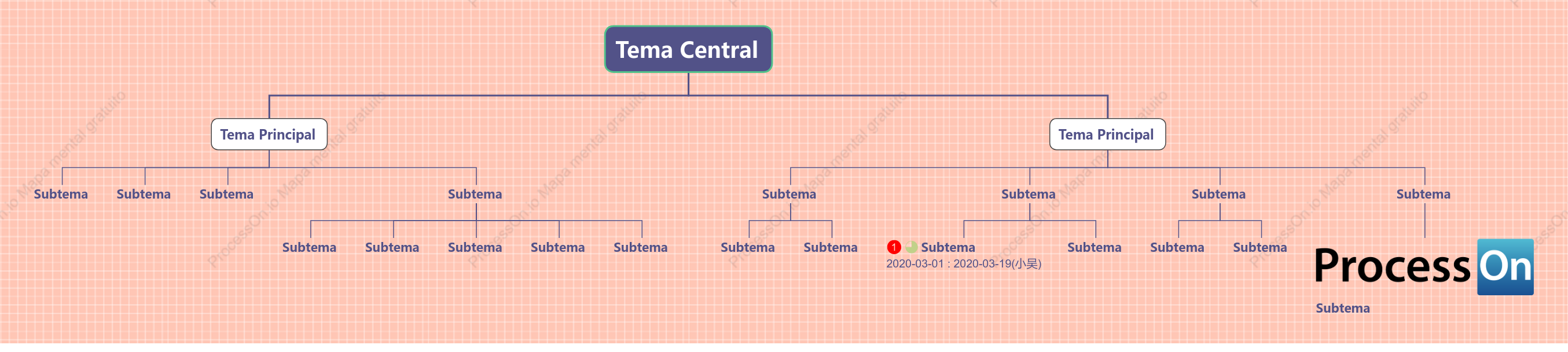 Frutos Silvestres Org. Gráfico Modelo Estilo