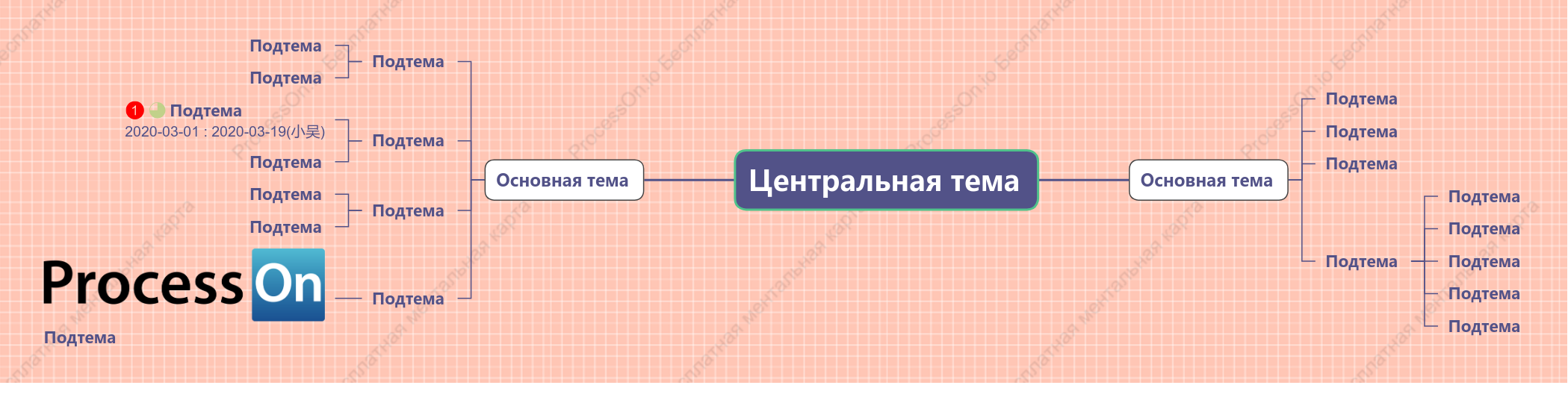 Ягоды Ментальная Карта пробел Шаблон стиля