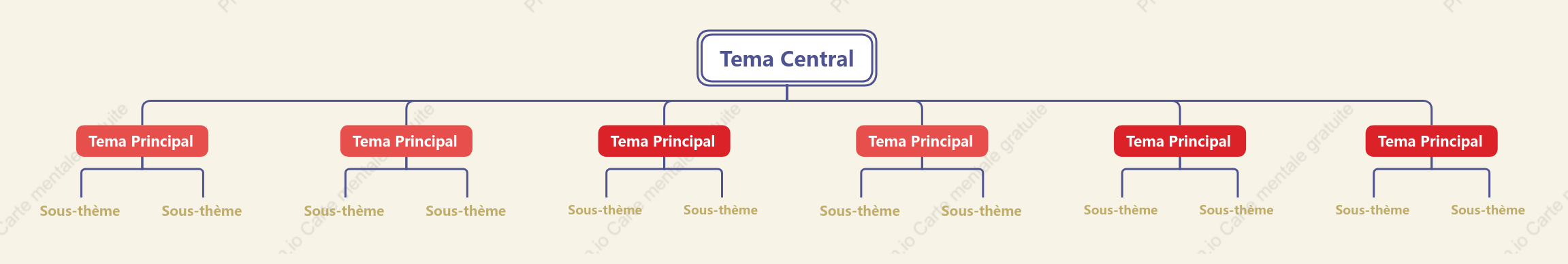 Modèle d'organigramme de style de sauce