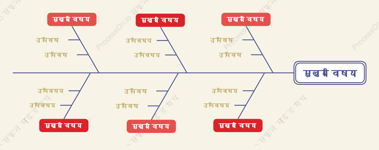 सॉस वायुमछली की हड्डी स्टाइल टेम्पलेट