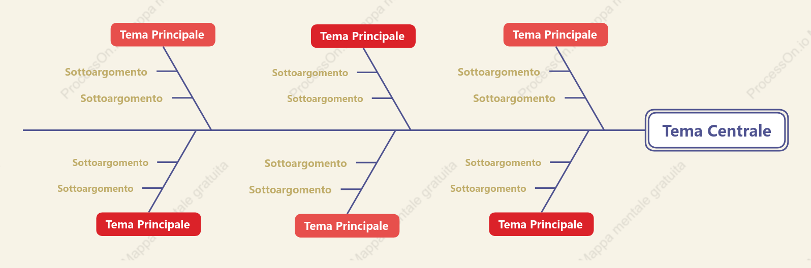 Stile Salsa Osso di Pesce spazio Modello Stile