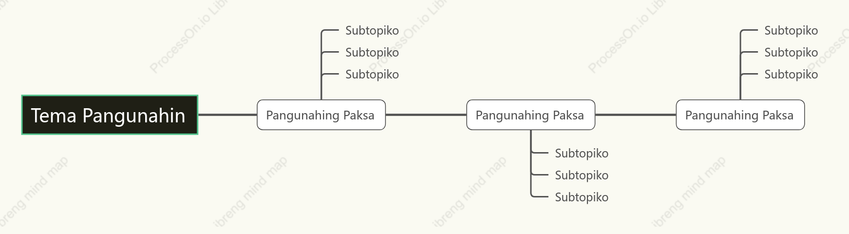 Klasiko Layunin puwang Estilo ng Padron