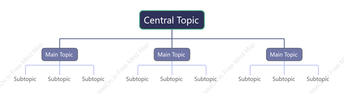 Classic Org Chart Style Template