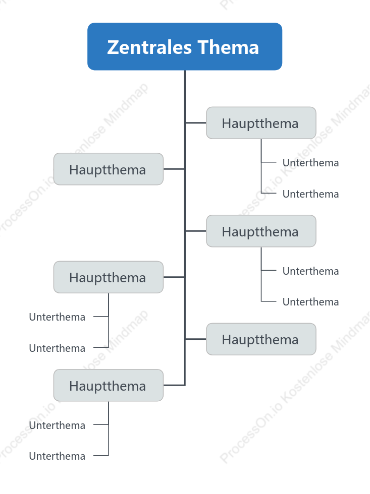 Klassisch Baumdiagramm stil vorlage