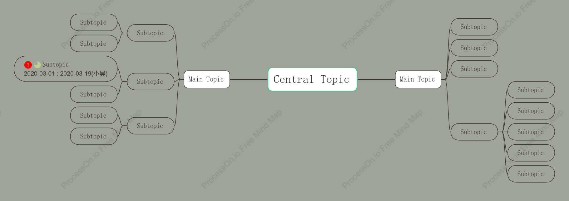 Old Book Mind Map Style Template