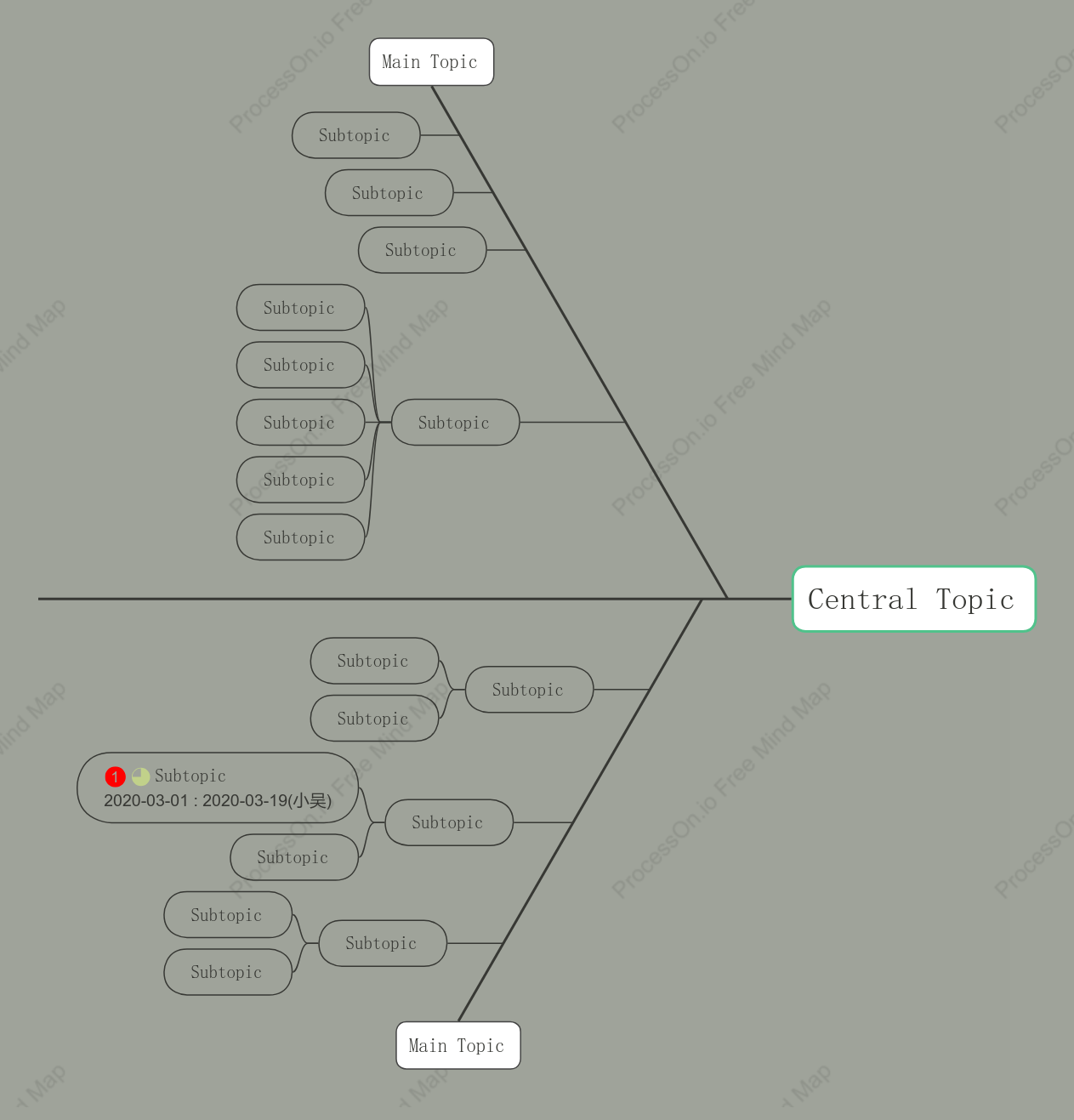 Old Book Fishbone Style Template