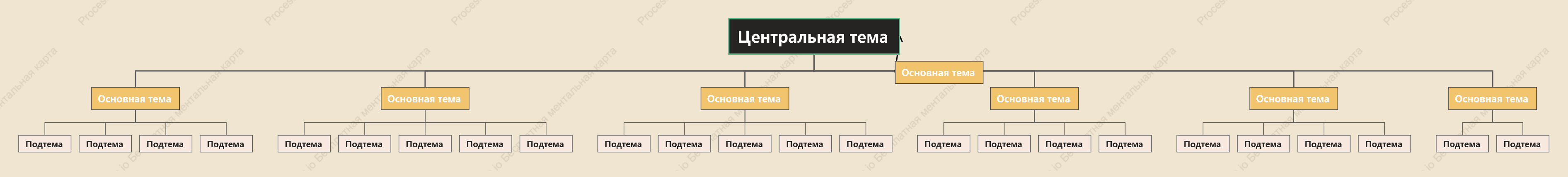 Оранжево-желтый Орг. график пробел Шаблон стиля